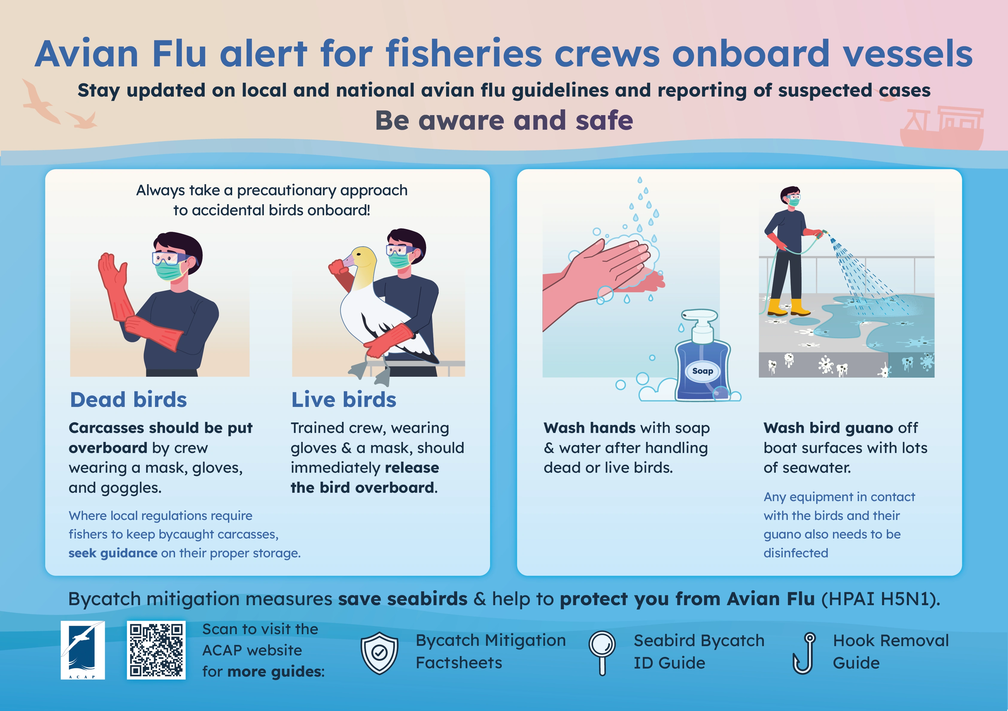 ACAP_Avian_flu_alert_for_fishers_poster.png