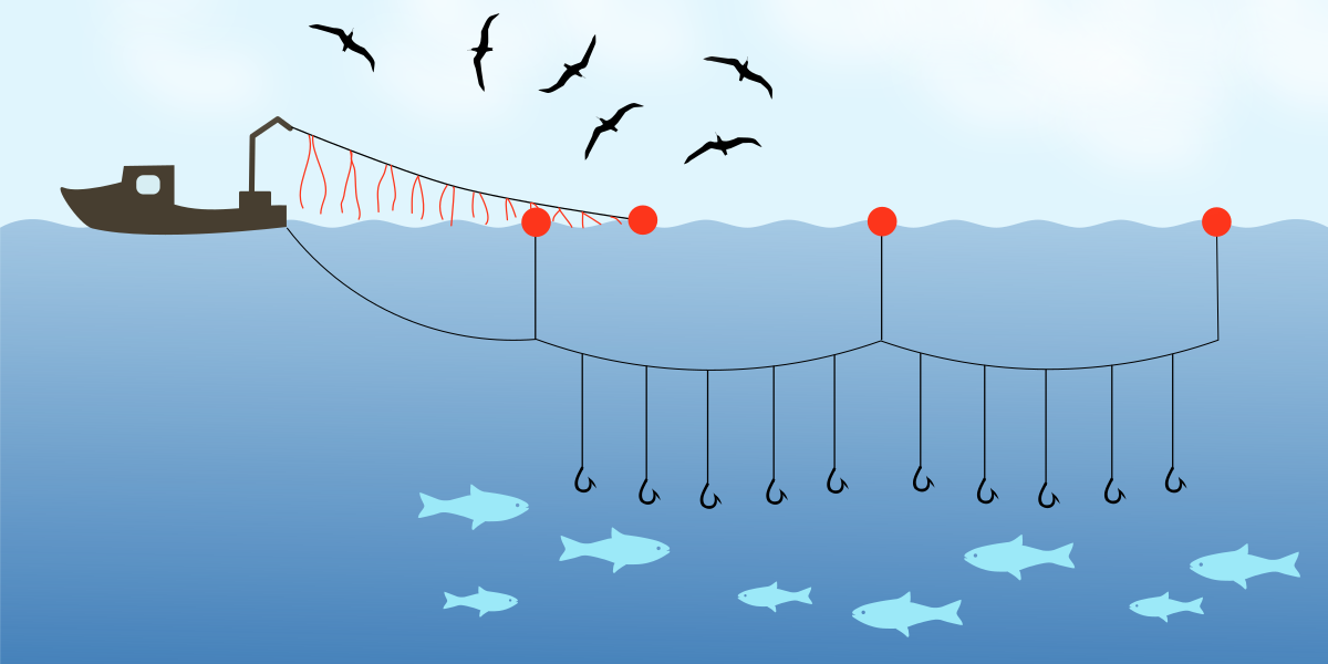 Bird scaring Line