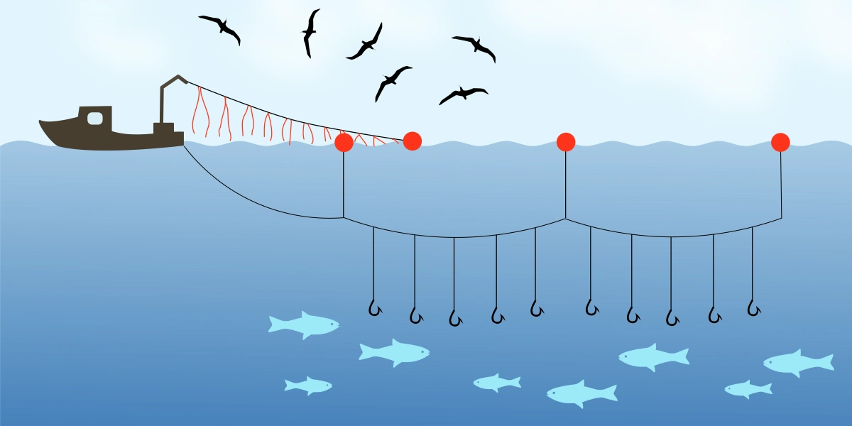 Bird scaring Line
