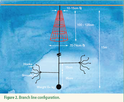 Fact_Sheet_04_Fig2