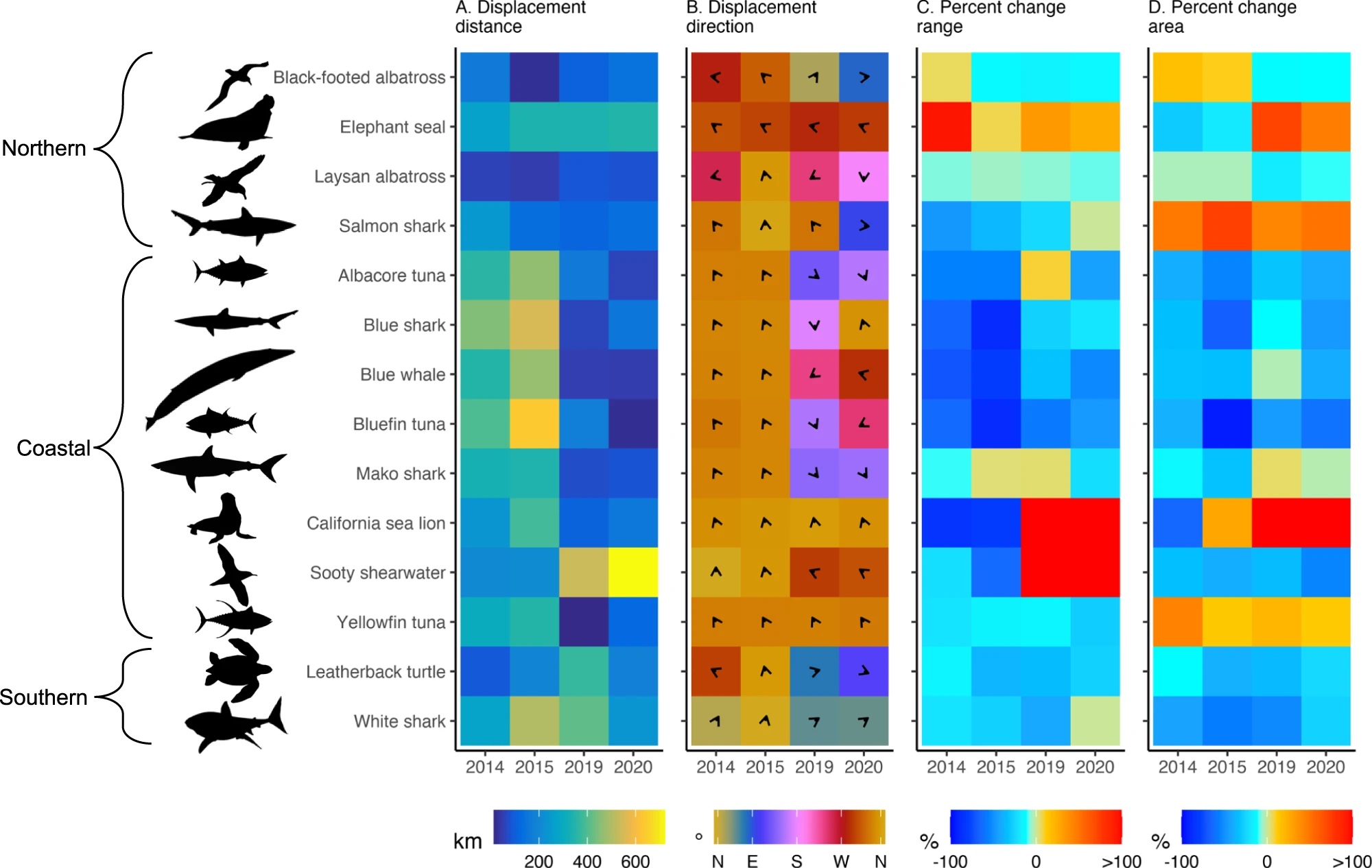 Marine Heatwaves Study Fig2